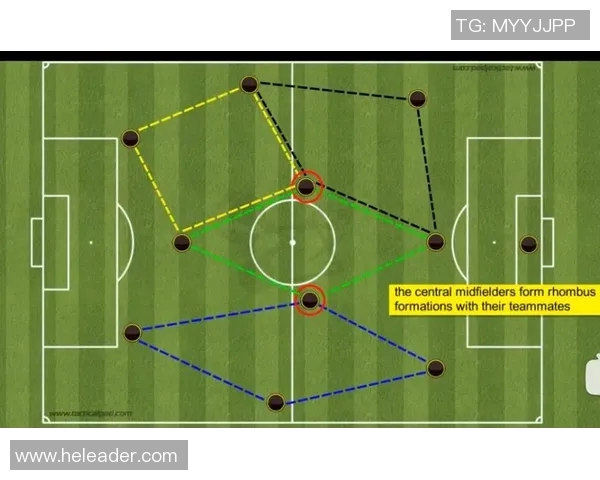 深度解析足球451阵型的战术优势与应用技巧助你提升球队竞争力